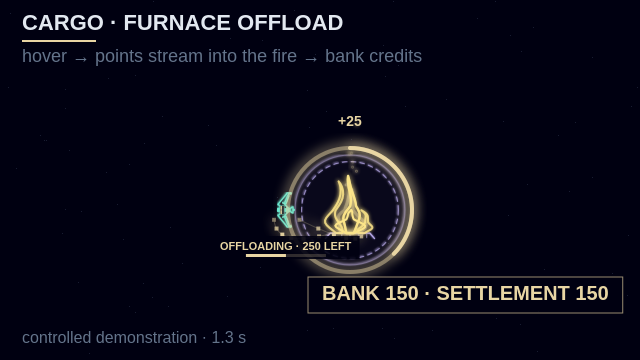A Scout hovers beside a lit furnace while gold crates empty from its aft cargo bay and stream into the fire in small pulses. The remaining cargo counts down, bank and settlement totals rise, and Cargo Banked flashes at completion.